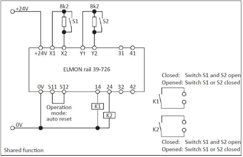 devices elmonrail diagram