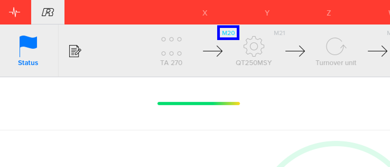 multiAssist active Mcode